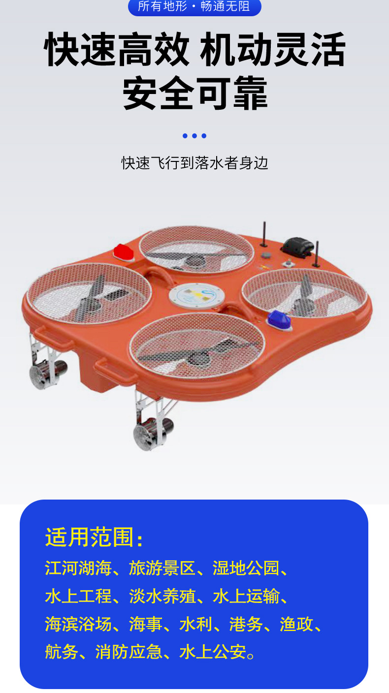 產品簡介-智能型遠程遙控飛行救援艇_03.jpg