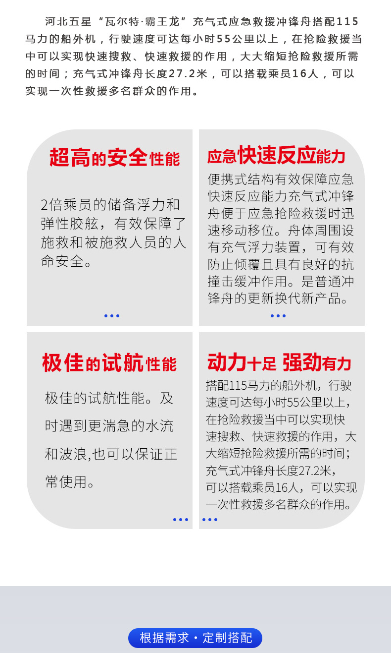 產品簡介-充氣式沖鋒舟_02.jpg