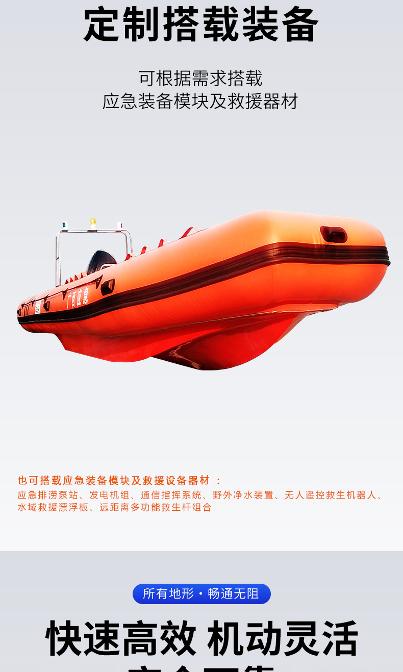 產品簡介-充氣式沖鋒舟_03.jpg